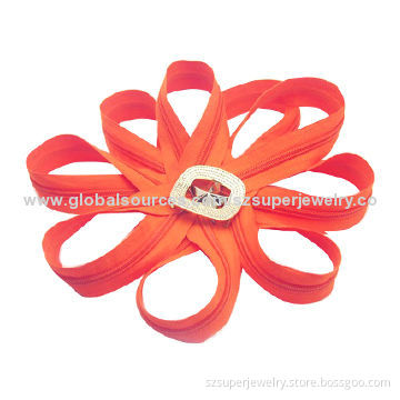 Bag clothing open end Invisible nylon zipper|nylon zipper